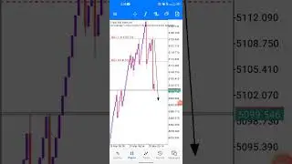 Trading on Crash 300 #trading #spike#crash300