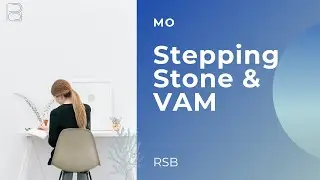 Model Transportation: Stepping Stone dan VAM