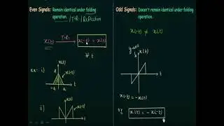 Even and odd signal problem solved