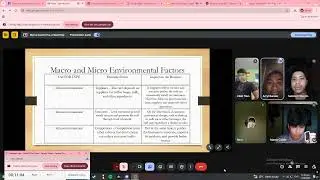 Bliss And Brew Micro and Macro Environmental Factors
