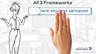Technology Frameworks