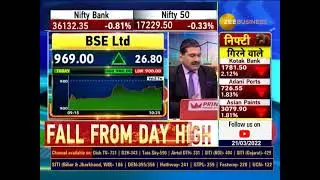 What is Difference Between Share Split & Bonus? Anil Singhvi Explaning In Simple Way