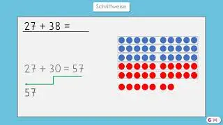 Schrittweise - Plusaufgaben mit Pl&auml;ttchen - Klasse 2