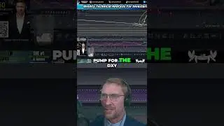 How Politics Could IGNITE the DXY Dollar Pump!