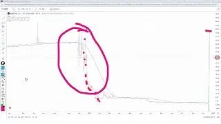 How Did Nukkleus Stock Go from $1.39 to $78 in Three Days?