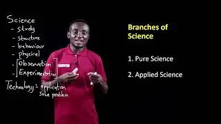 Lesson 1 Introduction to Integrated Science