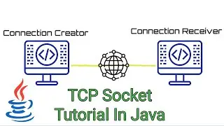 TCP Socket Tutorial In Java