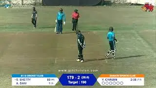 PURSHOTTAM SHIELD CRICKET TOURNAMENT 2025-26 MIG CRICKET CLUB vs SAINATH SPORTS CLUB