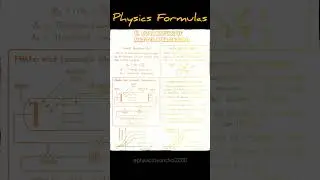 DUAL NATURE OF MATTER AND RADIATIONS FORMULAS 👩&zwj;🏫 #फिजिक्सbyanchal #physics #shorts