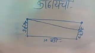Blauj chi kcroos patti kashi banvaychi hi sopi methods
