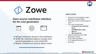 API мэйнфреймов и современный DevOps