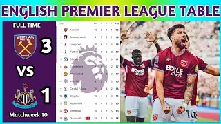 English Premier League Table Updated Today 2025 | EPL Table Standing | EPL Results Today WHU vs NUFC