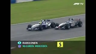 Kimi R&auml;ikk&ouml;nen vs Ralf Schumacher &ndash; Incredible Duel | Silverstone 2002