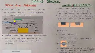 Forging Processes (open die forging and closed die forging) in hindi