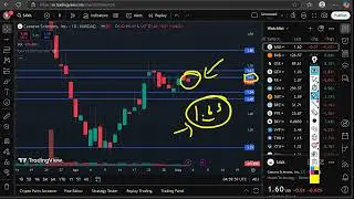 SAVA Stock (Cassava Sciences) SAVA STOCK PREDICTIONS SAVA STOCK Analysis SAVA stock news today