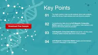 Soft Magnetic Composites SMCs Market Research Reports 2020 2021