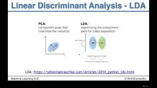 Linear Discriminant Analysis (LDA) Intuition - Lecture No. 131