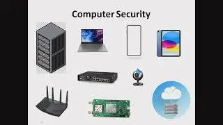 Introduction to Cyber Security - Tamil (தமிழ்)
