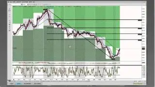 American Session - Part 2-2012-02-27