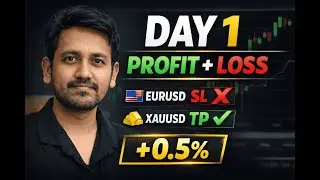 Day 1 Funded Account Trading | 1 Profit, 1 Loss | Real Results