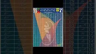 PSL 7 Schedule 2022,PSL match Schedule 2022,PSL 2022,PSL Highlight,PSL Team 2022