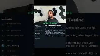 QA Roadmap Step 5: API Testing #shorts
