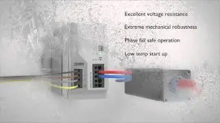 TRIO power supply with push-in terminals - Phoenix Contact