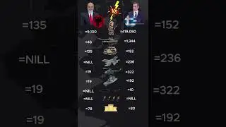 Albania vs Greece Military Power 2025