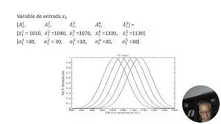 FUZZY RULES BASE 1   Logical Inference and Fuzzy Rule Base