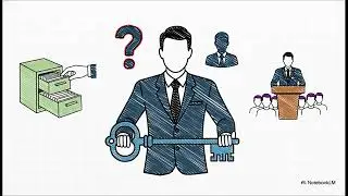 ACCA CBL Chapter 16 Other Company Officers video
