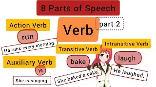 Verbs in English Grammar | What is Verb | Types of Verb | Part 2