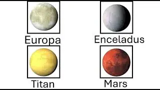 4 planets with potential alien life