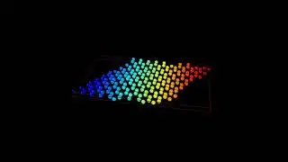 Phonon Dispersion in Graphene: A Computational Approach
