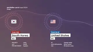 osu!taiko World Cup 2024 | Finals | Южная Корея против США
