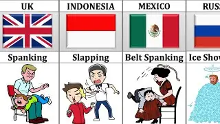 Extreme Parent Punishments From Different Countries &ndash; Unbelievable Cruelty!