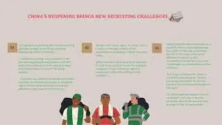 HRM CASE STUDY : international cases (recruitment)