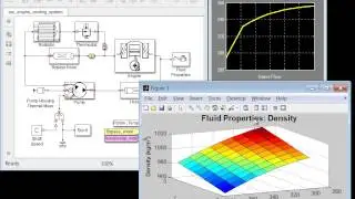 Modeling an Engine Cooling System