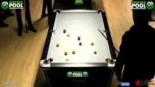 Irish Pool Association Championships 2022