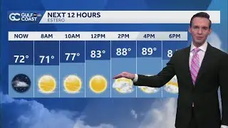 Tracking Melissa and a weak front