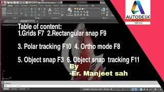 Drafting settings, Snap and grid, Polar tracking, Object snap, Object snap tracking, Rectangularsnap
