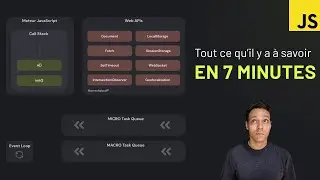 L'asynchrone en JavaScript - Call Stack, Web APIs, Queues, Event Loop