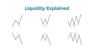 The 3 Types Of Liquidity You Need To Know
