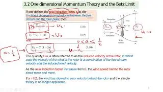Wind Energy systems Chapter 3 Aerodynamics   Part 1