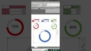 Cr&eacute;er des graphiques de progression dans Excel