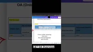 L&T GET OA  Complete Overview + My Experience #job #experience #resumetips #preparation #education