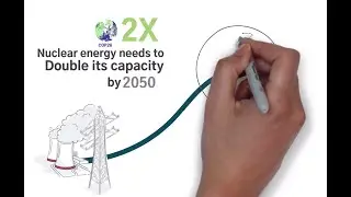 Why We Need Nuclear Waste Solutions Now