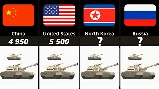 Countries By Number of Tanks 2023 - Tank Strength By Country 2023