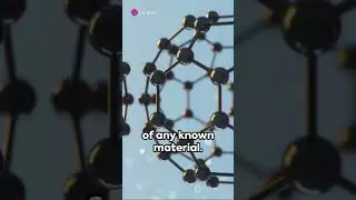 Metal Organic Frameworks (MOFs)