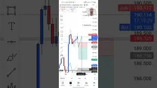 Part 3 - Free Trade Ideas until I pass 6 figure account | 20 Oct 2025