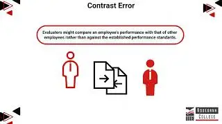 Critically Examine the Common Rater Errors Encountered During Performance Appraisals (LU1/LO5)